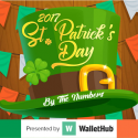 Saint Patrick’s Day By the Numbers…